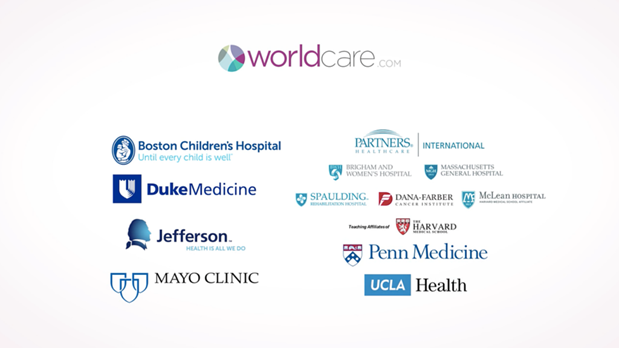 Worldcare case study institutions